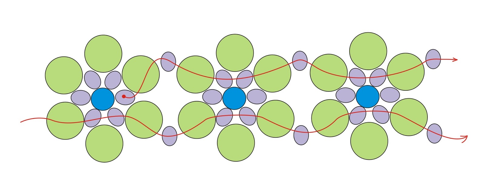 Eridhan Creations Beading Tutorials The beaded bead free pattern