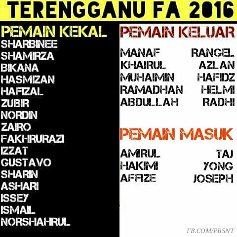 Senarai pemain terengganu fc 2021