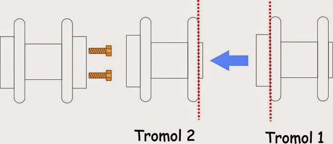 Cara Membuat Doudle Disk/Cakram Double Tromol Depan Motor
