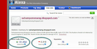 saham kino Ranking alexa no.1 kategori rekomendasi saham