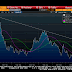 Great Graphic: Keep the Dollar Rally In Perspective