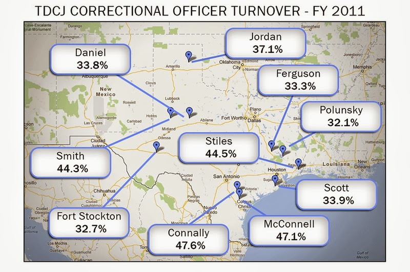 The Backgate site Have TDCJ staffing issues improved any since our