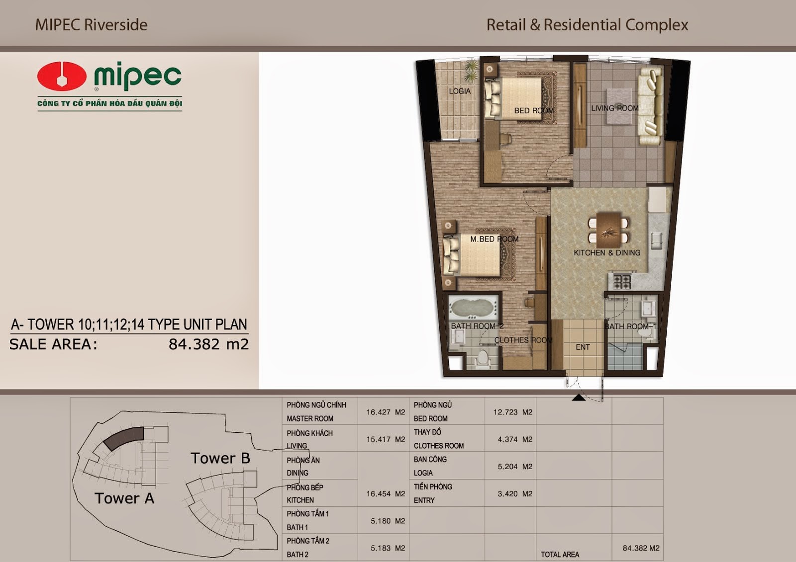 BÁN DỰ ÁN HOT Mipec Riverside