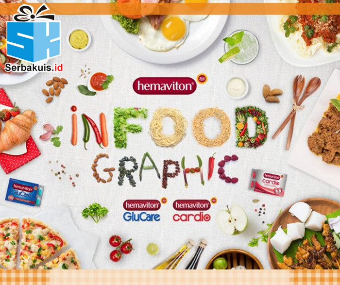 Hemaviton Infood Graphic Berhadiah Voucher MAP 1 Juta Hemaviton Infood Graphic Berhadiah Voucher MAP 1 Juta