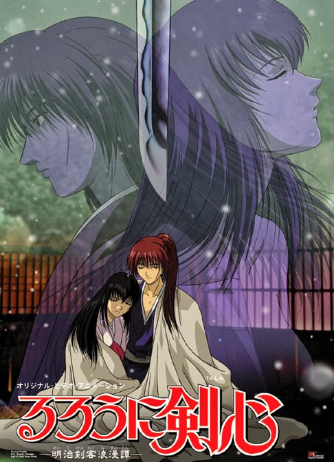 Rurouni Kenshin Anime Series Download