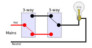 Nick's Fire - Electrical- Safety & Security Blog: The Carter 3 way