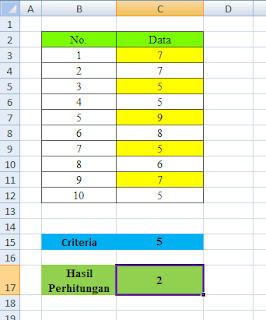 Menghitung Jumlah Sel Dengan Kriteria Warna Belajar Microsoft Excel