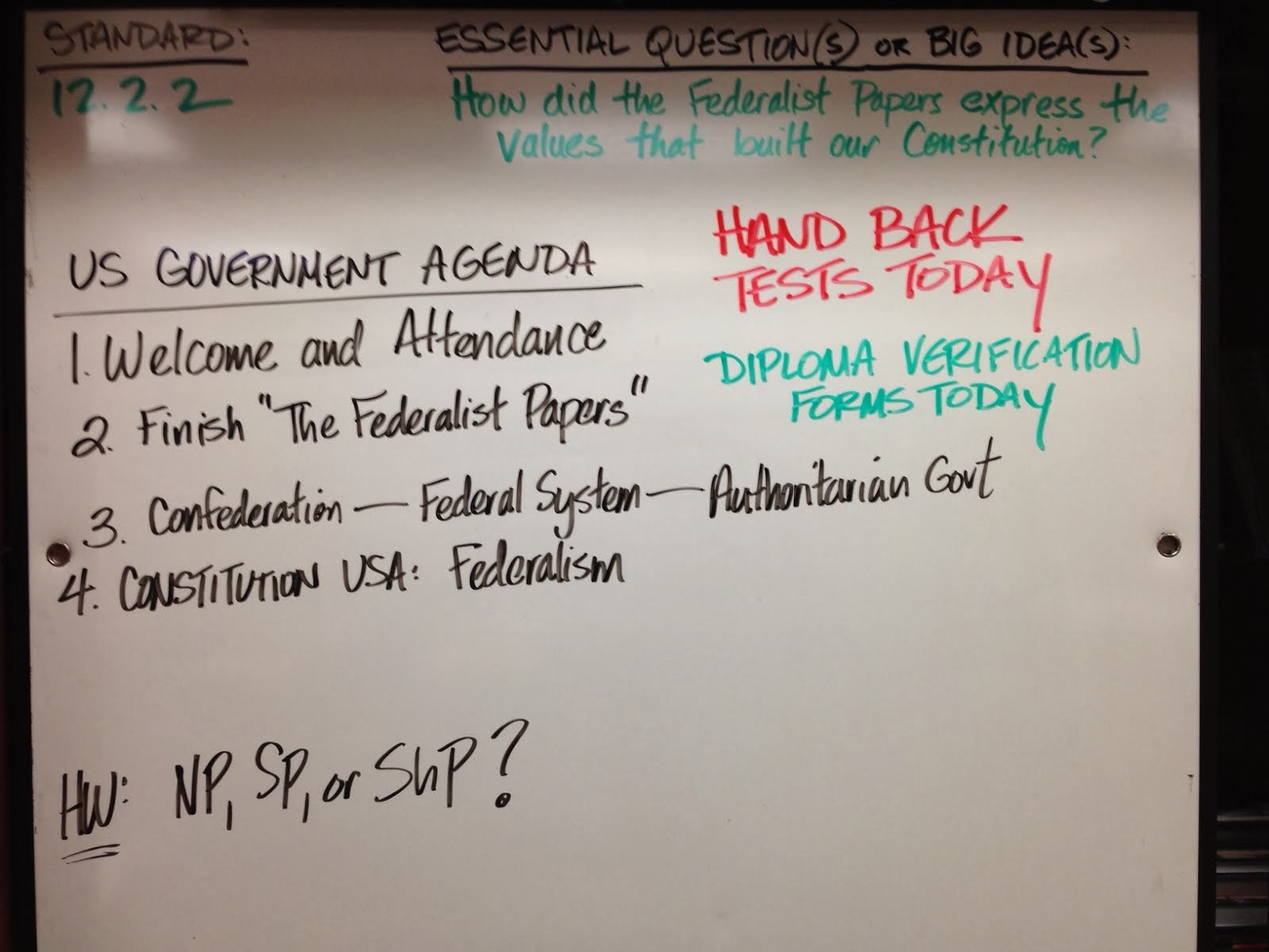 Federalism essay 14 image