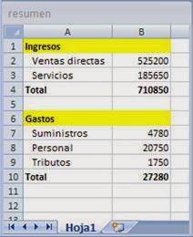 Resultado en el libro de resumen Resultado en el libro de resumen