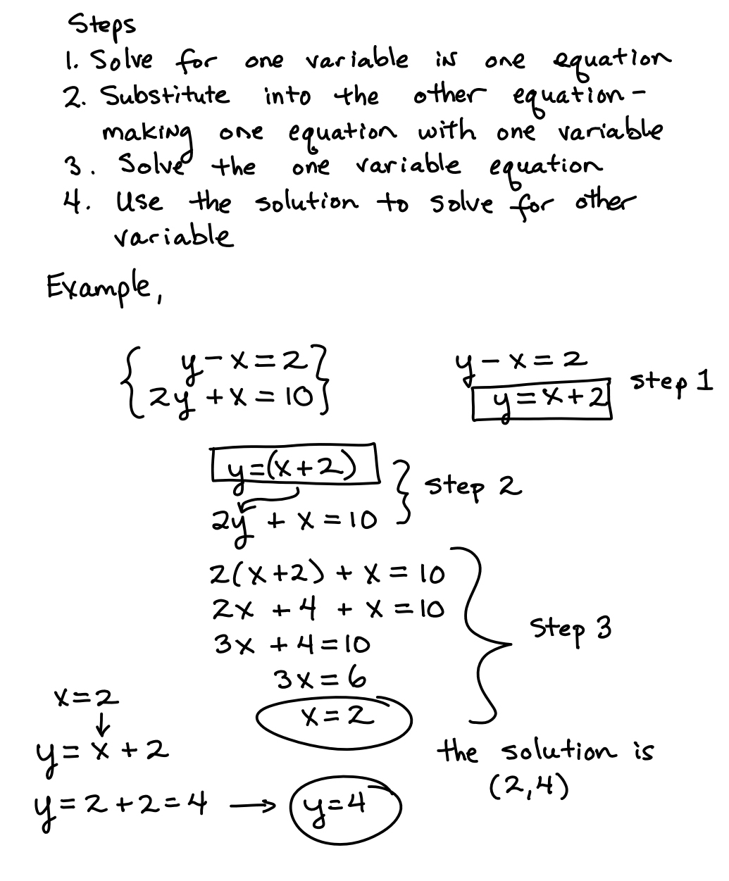 Unit 5 homework 2 solving systems by substitution answer key picture