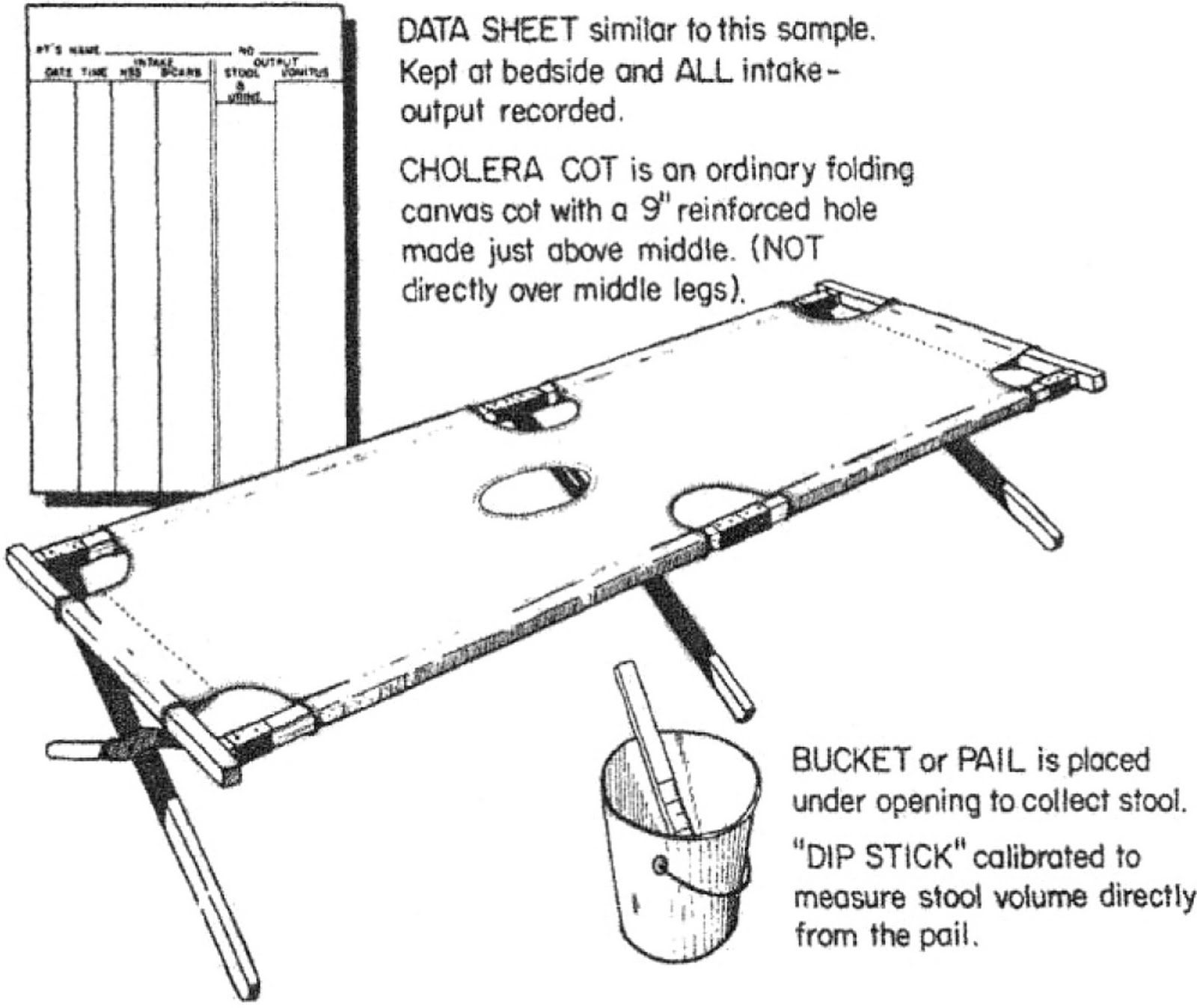 Infection Landscapes Cholera