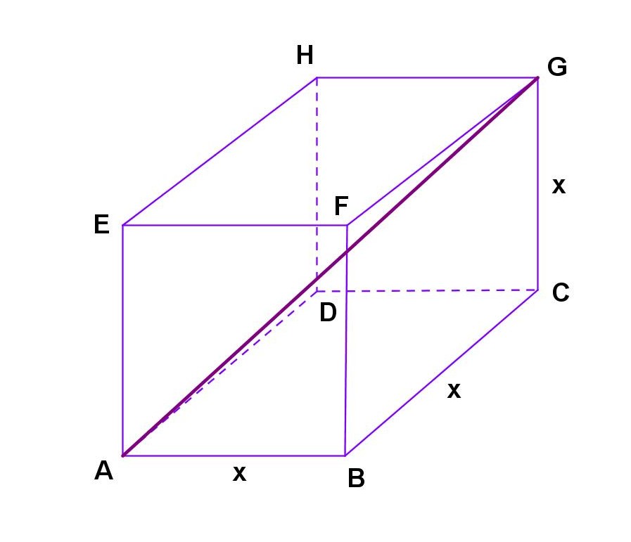 Math Principles Volume Cube, Given Diagonal