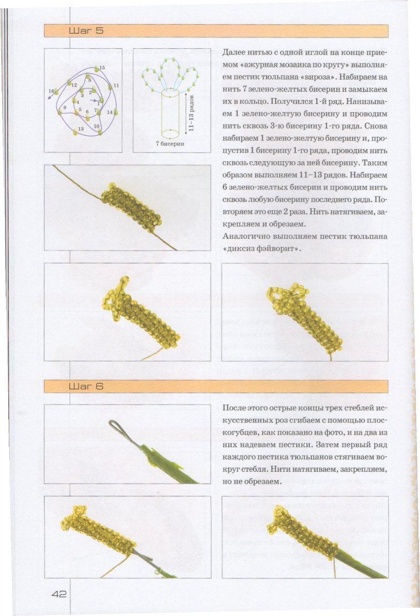 Метод укладки вещей Метод укладки вещей
