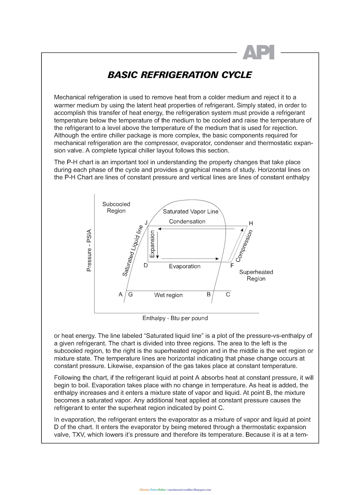 BASIC REFRIGERATION CYCLE NOTES Marine Notes