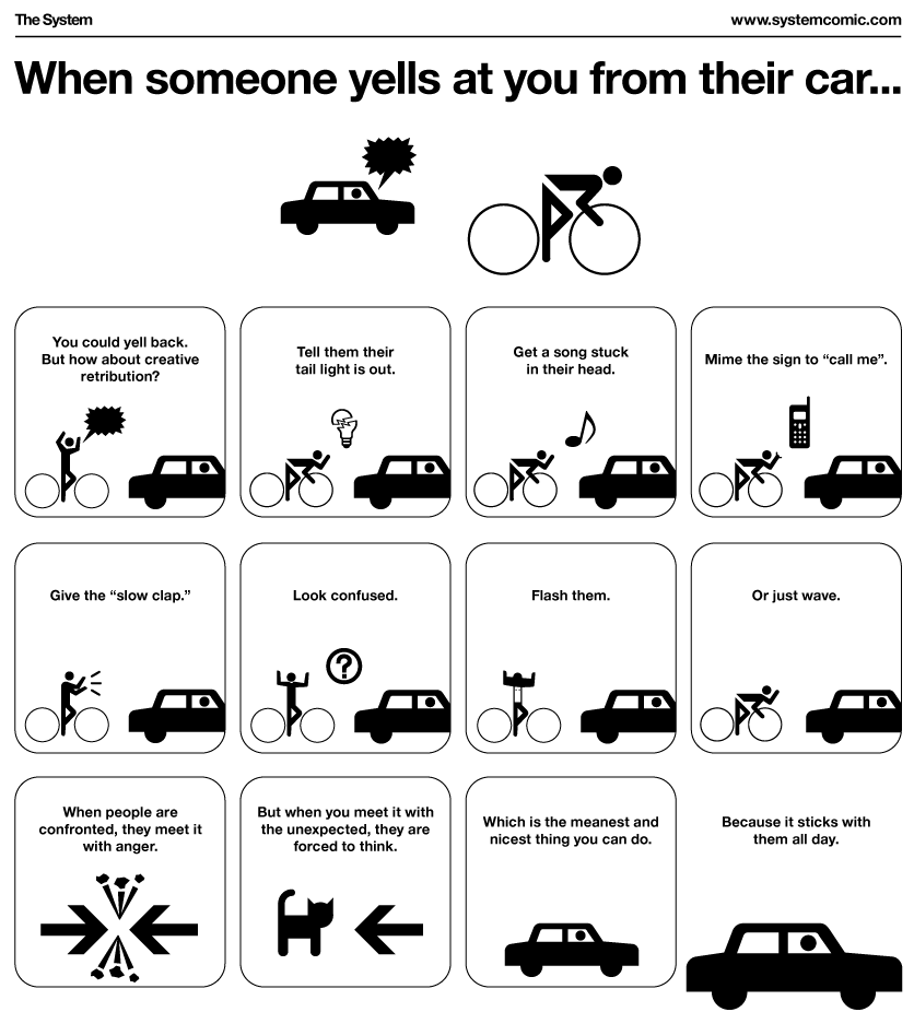 [Image: When+Someone+Yells+at+you+from+a+car.PNG]