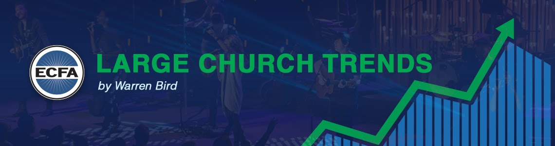 Large Church Trends