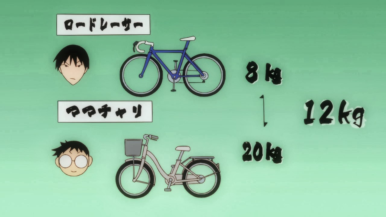 Yowamushi Pedal Season 5 Reveals a New Visual, October 9 Premiere Date -  Anime Corner