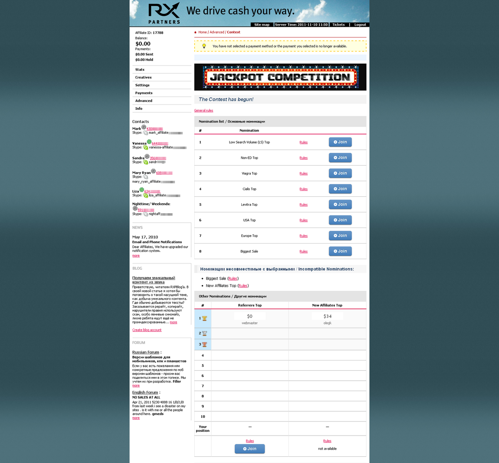 Can You Buy Flomax Without A Prescription