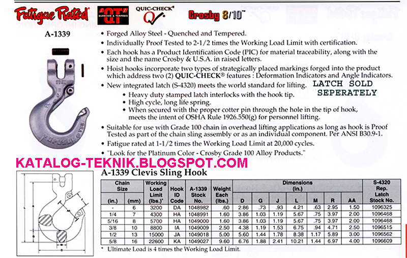 KATALOG TEKNIK CROSBY LIFTING EQUIPMENT