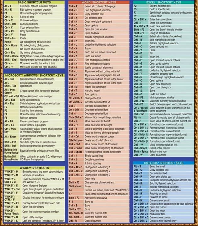 print screen shortcut print screen shortcut