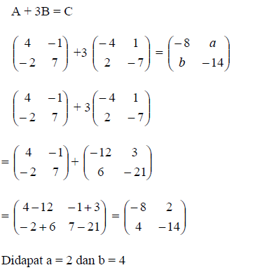 Contoh Soal Invers Matriks Ordo 2x2 Dan Jawabannya