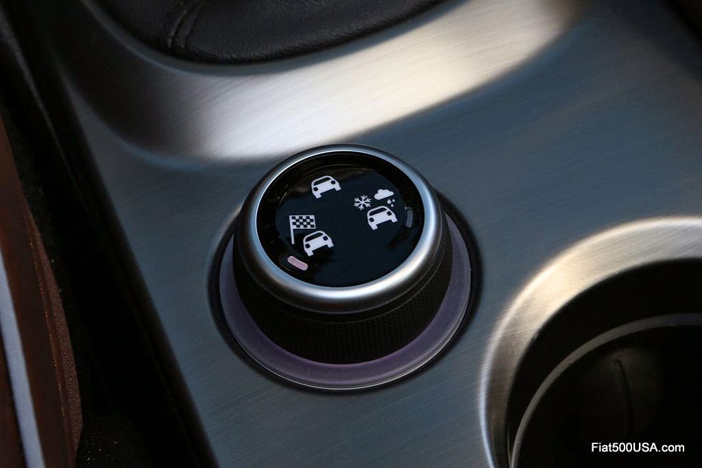 Fiat 500 USA Fiat 500X All Wheel Drive System Explored