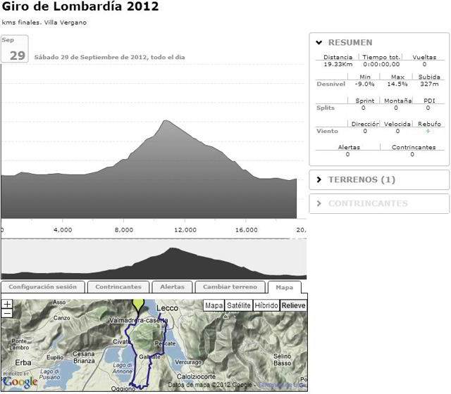 Sesión BKOOL Giro de Lombardia