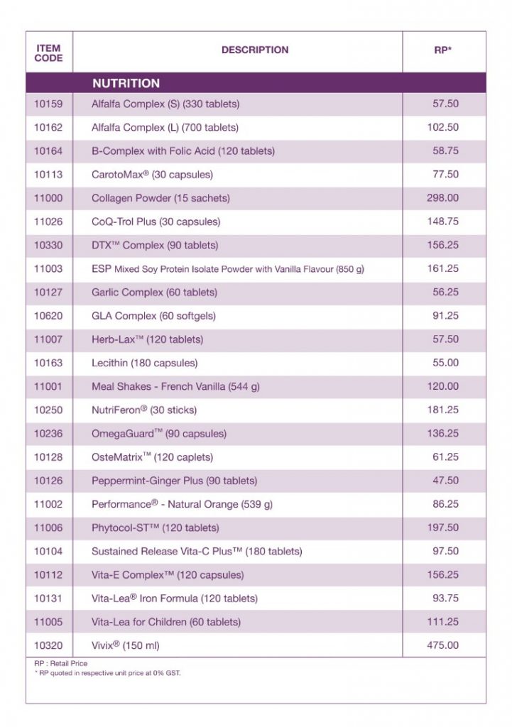 HARGA TERKINI SHAKLEE 2020