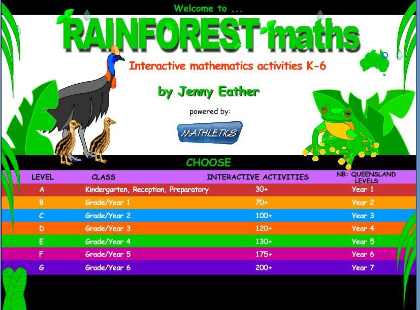 HTS Summer Learning Blog June 2012