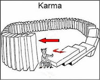 Todo sobre la ley del karma