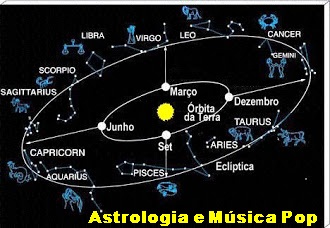 Astrologia e Música Pop
