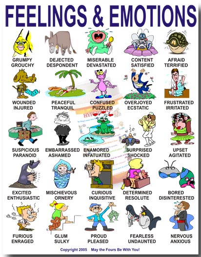 Feelings and Emotions