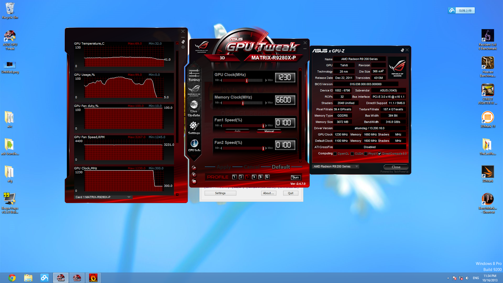 RX-DC2T-3GD5