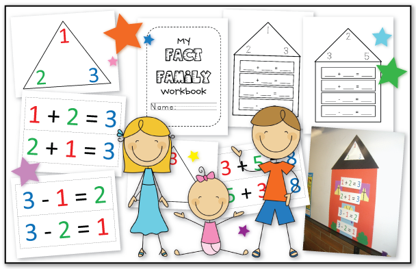 the teacher wife: pretty fact families