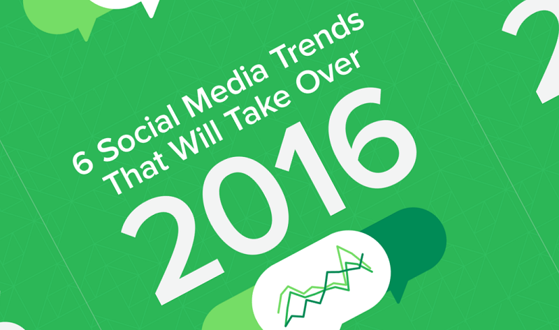 6 Social Media Trends That Will Take Over 2016 - #infographic
