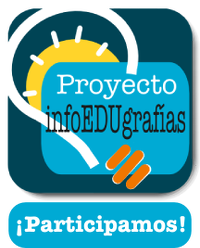 InfoEdugrafias