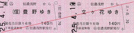 JR東日本　信濃浅野駅　常備軟券乗車券1　一般式(2014.4運賃改定前)