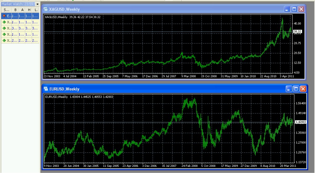 signal forex otomatis