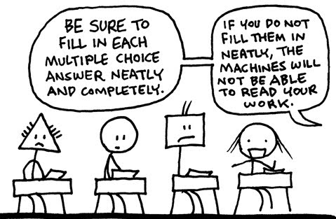 Essay Attention Grabber Examples