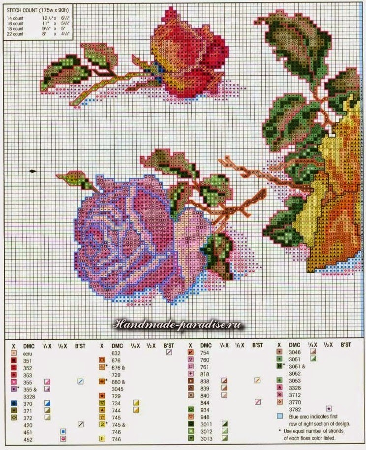 Розы. Схемы вышивки крестом