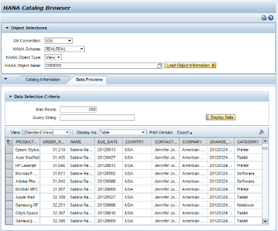 SAP HANA Certification