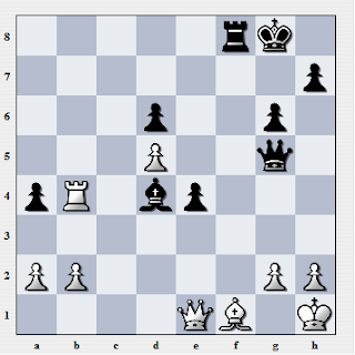 Daily Chess Puzzle - Shredder Chess