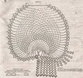 Juego de toilette tejido al crochet - con patrones y diagramas