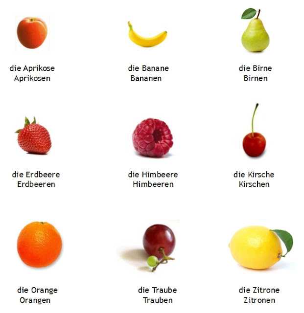 J'aime l'allemand Les fruits
