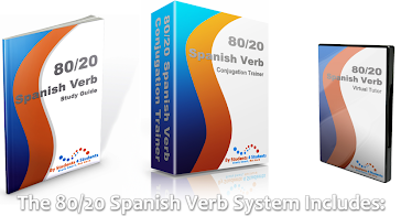 Spanish Verb Conjugation Software