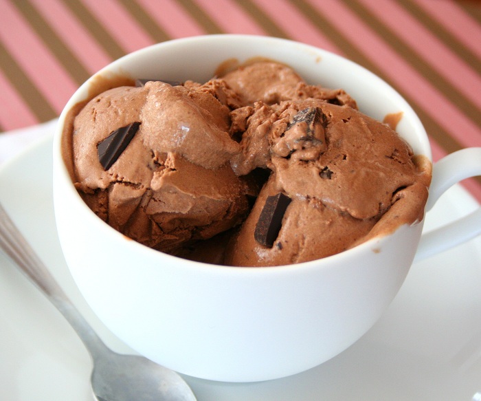 Low Carb Chocolate Chocolate Chip Ice Cream All Day I Dream About Food