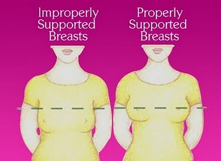 how to prevent breast sagging after breastfeeding