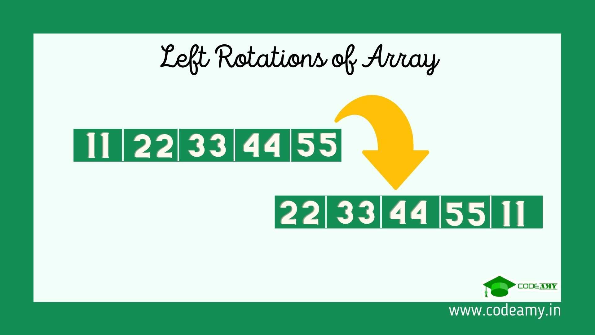 rotate array left rotate array