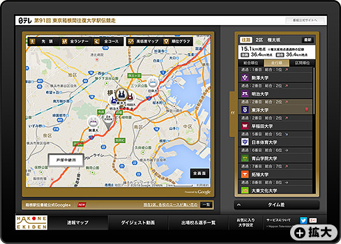 箱根駅伝速報 WEB アプリのタブレット画面の画像。