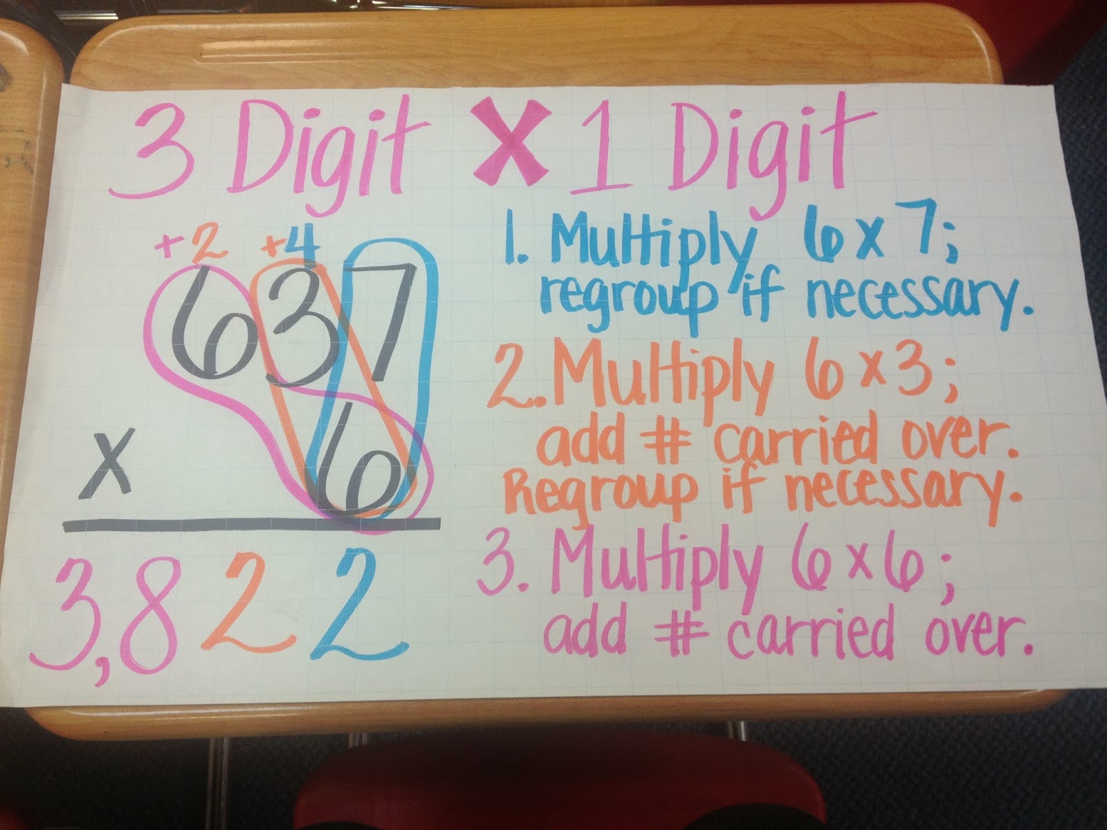 Ms. Cao's 4th Grade Math: October 2013